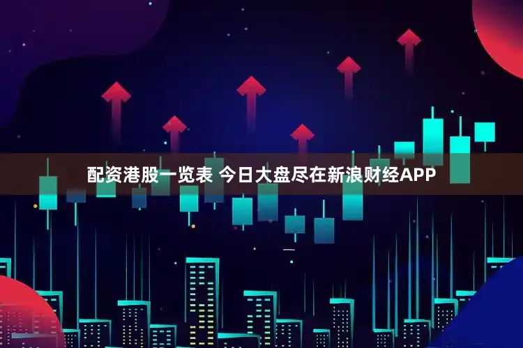 配资港股一览表 今日大盘尽在新浪财经APP